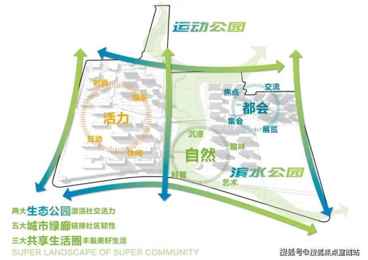 保利光合上城(售楼处)上海闵行保利光合上城()欢迎您楼盘详情(图15)