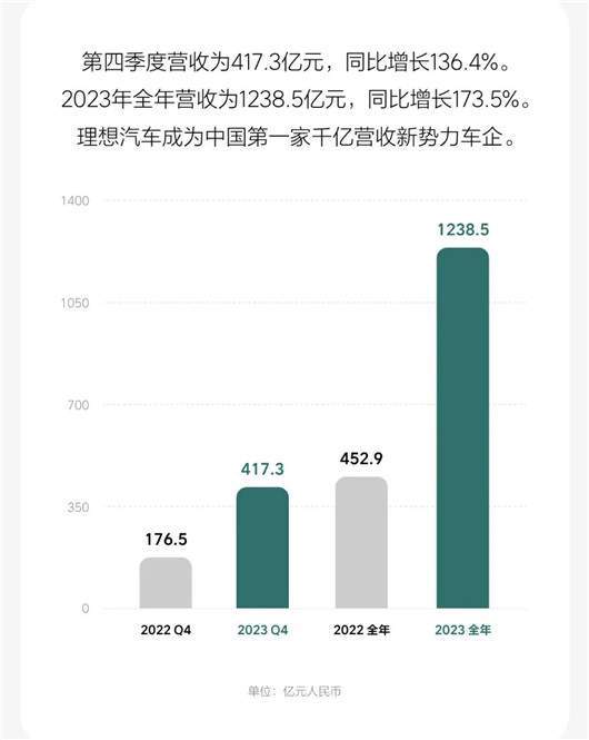 大大的MEGA装着“疯狂”的理想(图6)